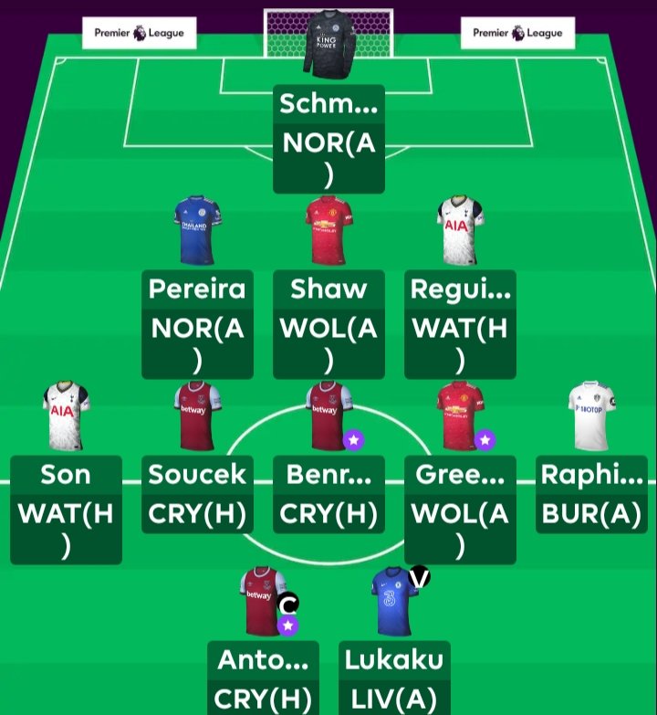 GW3 Team Reveal