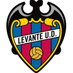 Levante match stats